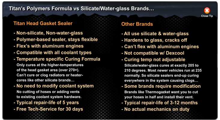 Titans Polymers Formula vs Silicate/Water-glass Brands Close Tip Titan Head Gasket Sealer - Non-silicate, Non-water-glass - Polymer-based sealer, stays flexible - Flexs with aluminum engines - Compatible with all coolant types - Temperature specific Curing Formula    Only cures at the higher-temperatures    of the head gasket area (over 270+).    Cant cure or clog radiators or heater-    cores like other silicate brands - No need to modify coolant system    No cutting of hoses or adding vents    to existing coolant system hardware. - Typical repair-life of 5 years - Free Tech-Service for 30 days Other Brands - All use silicate & water-glass - Hardens to glass, cracks off - Cant flex with aluminum engines - Not compatible w/ Dexcool - Curing temp not adjustable    Silicate/water-glass cures at exactly 205 to    210 degrees. Most newer vehicles run at 235    normally. So silicate sealers end-up curing    everywhere in the system causing clogs - Some brands require modification    Brands like Thermogazket want you to cut    your hoses in half and install their vent. - Typical repair-life of 3-12 months - No actual mechanics on duty
